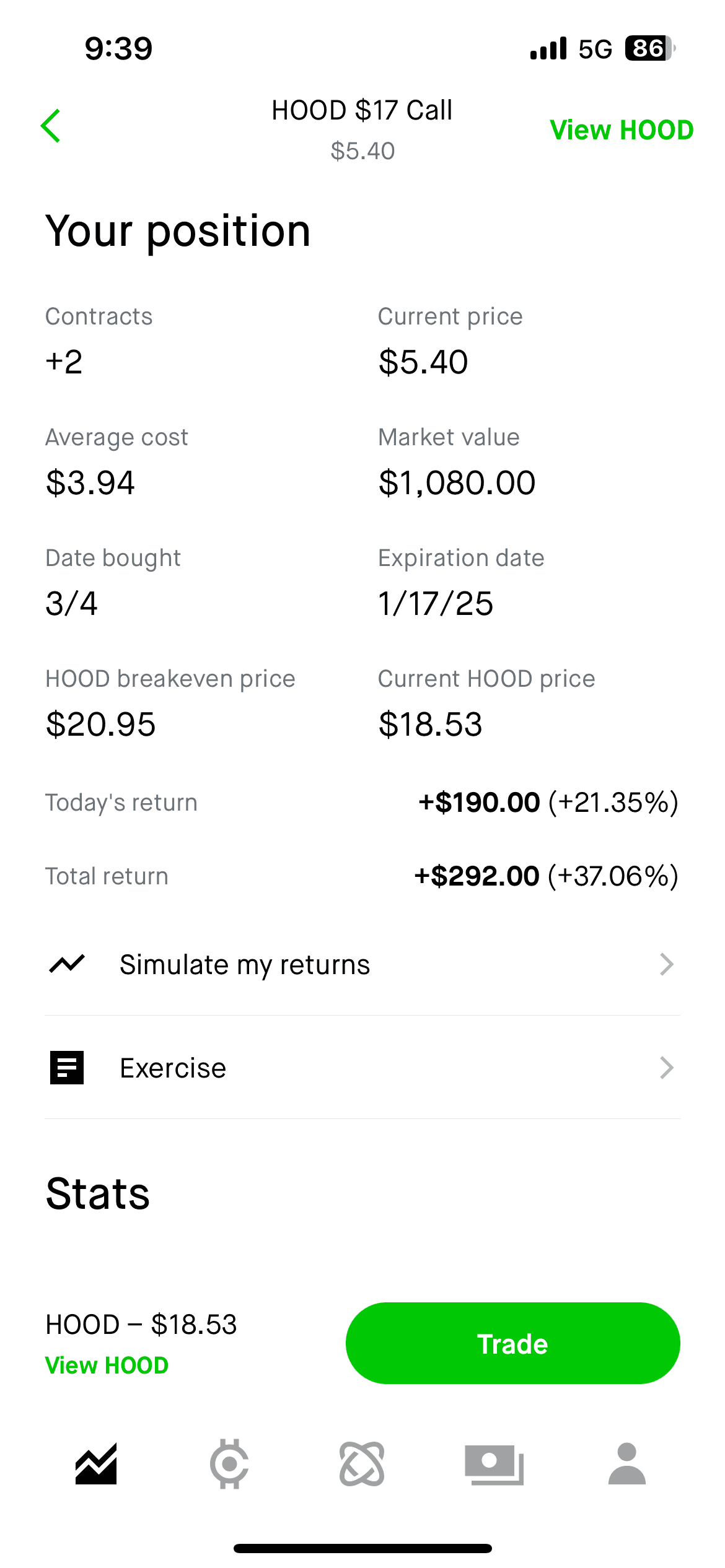 Click Here to See Why I Bought HOOD calls