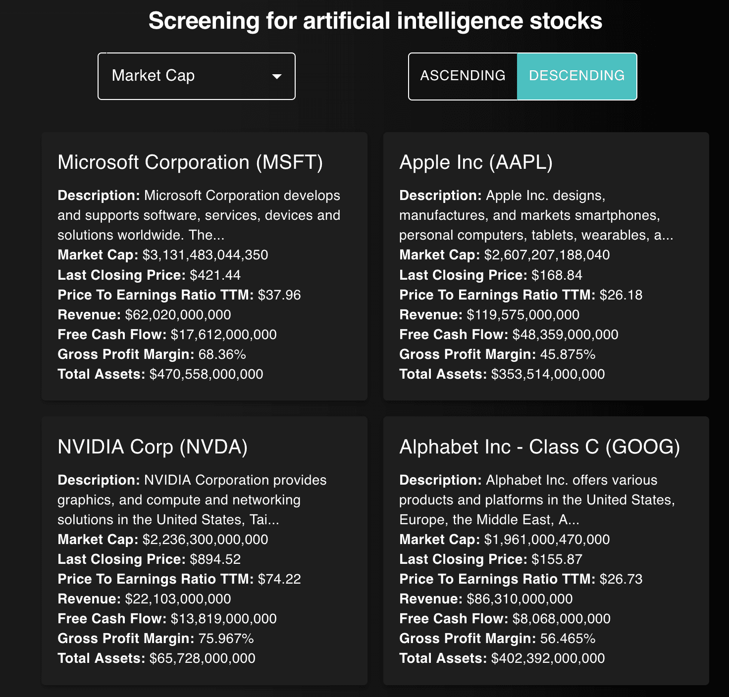 Searching for AI stocks with the highest market cap on top