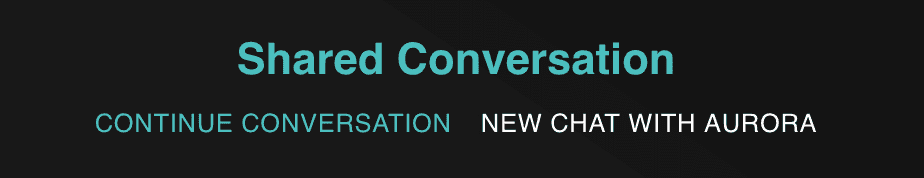 Clone the conversation with the click of a button