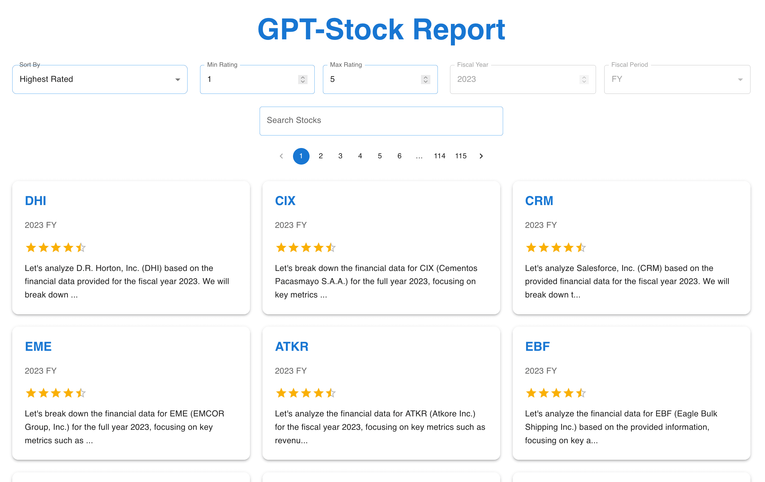 The best stocks in the market (according to AI)