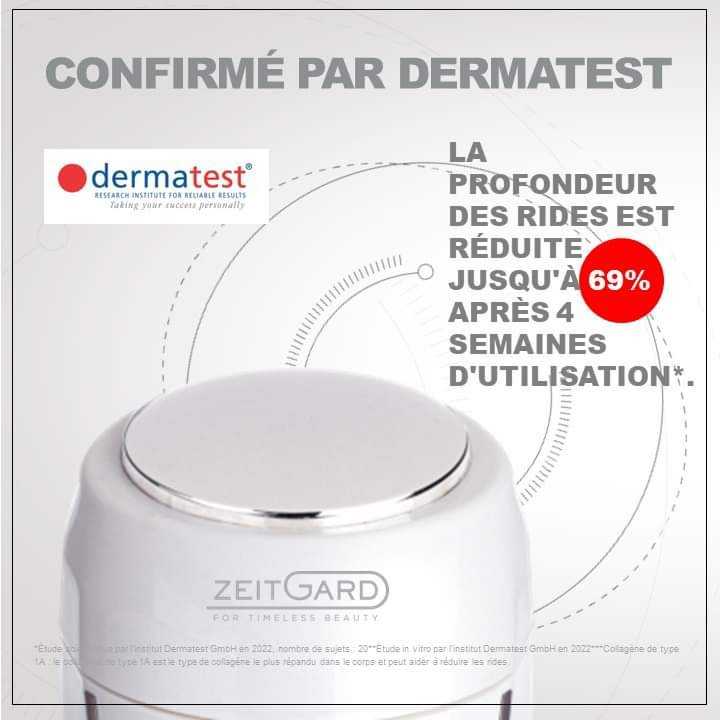 Technologie anti-âge