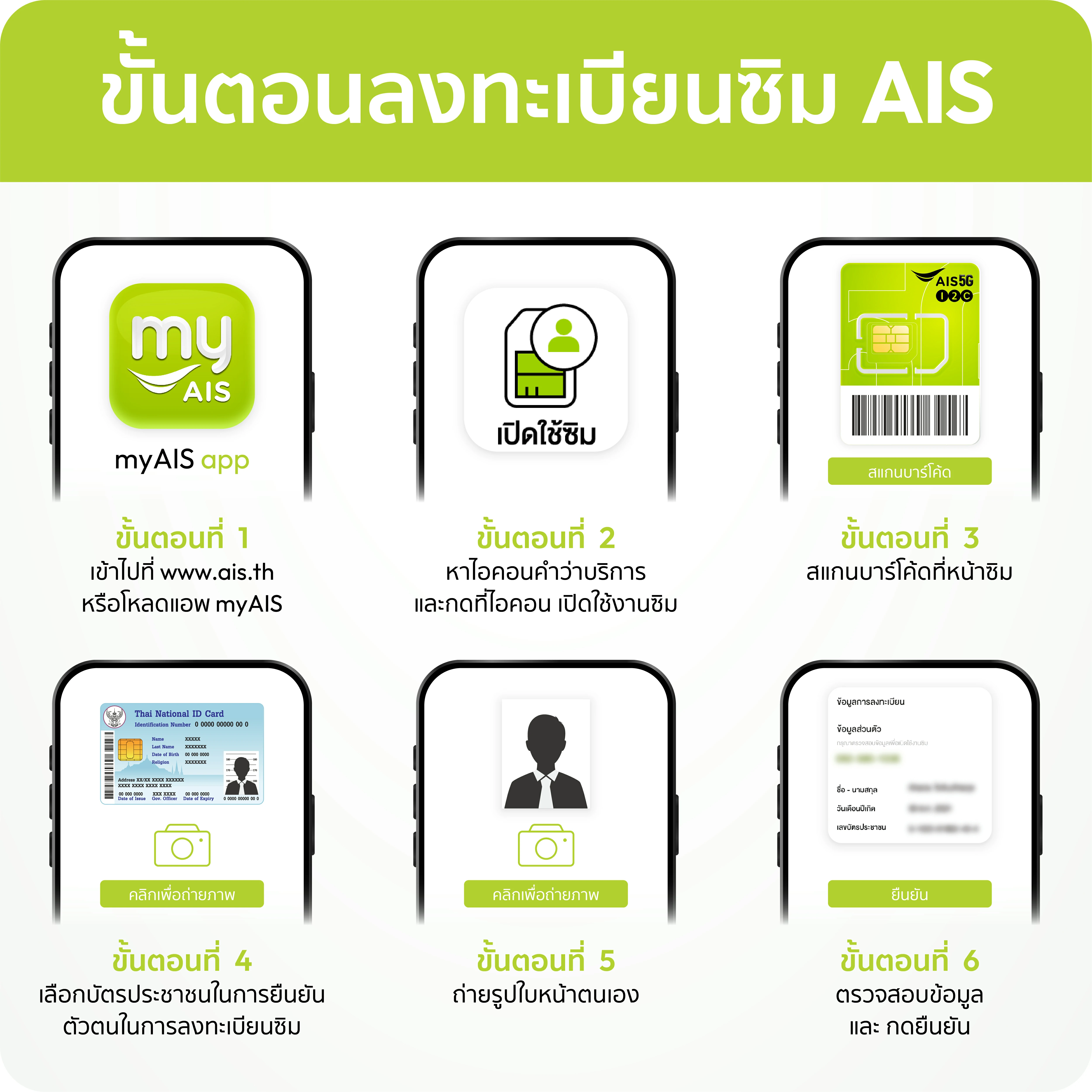 ลงทะเบียนซิม ais