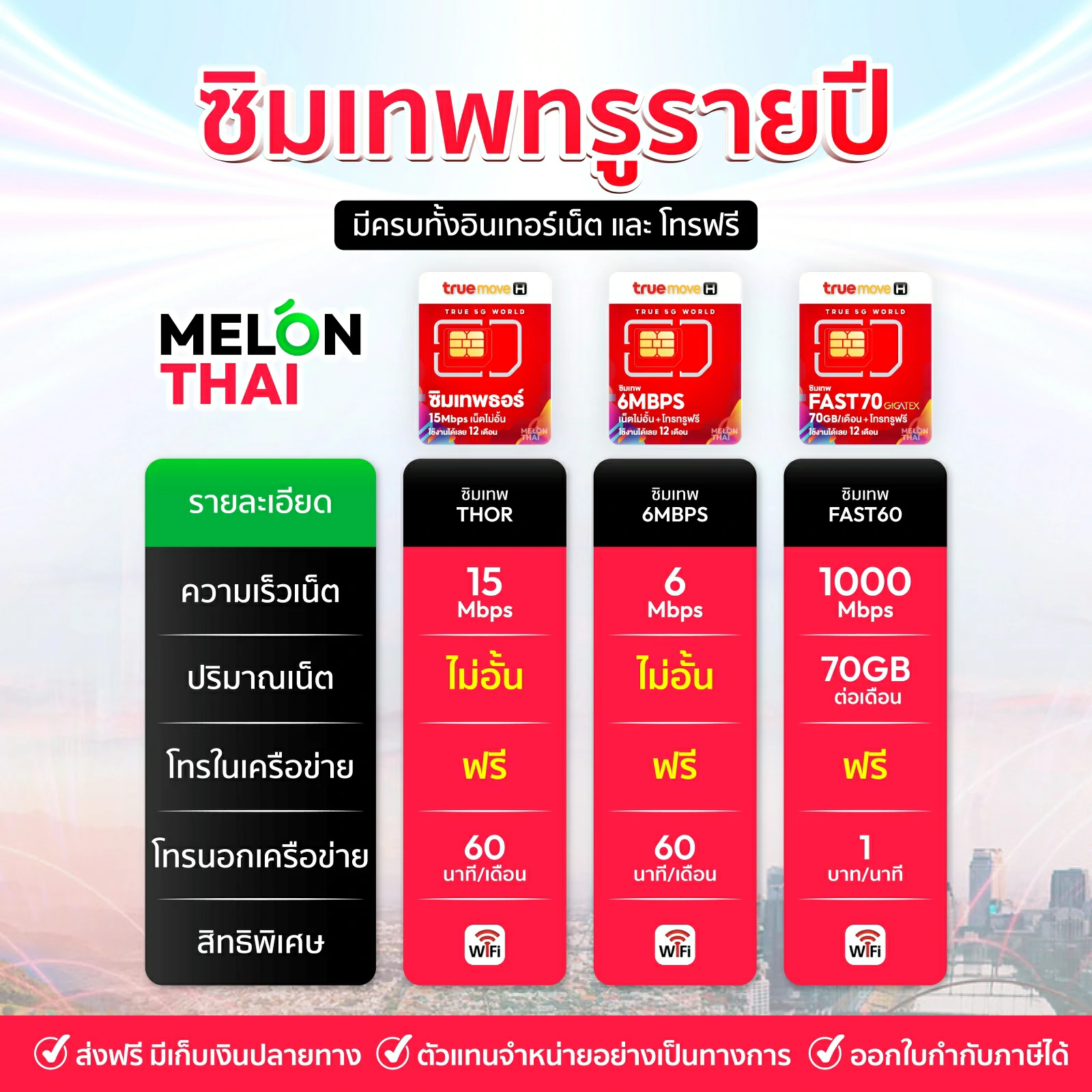 ซิมเทพทรู