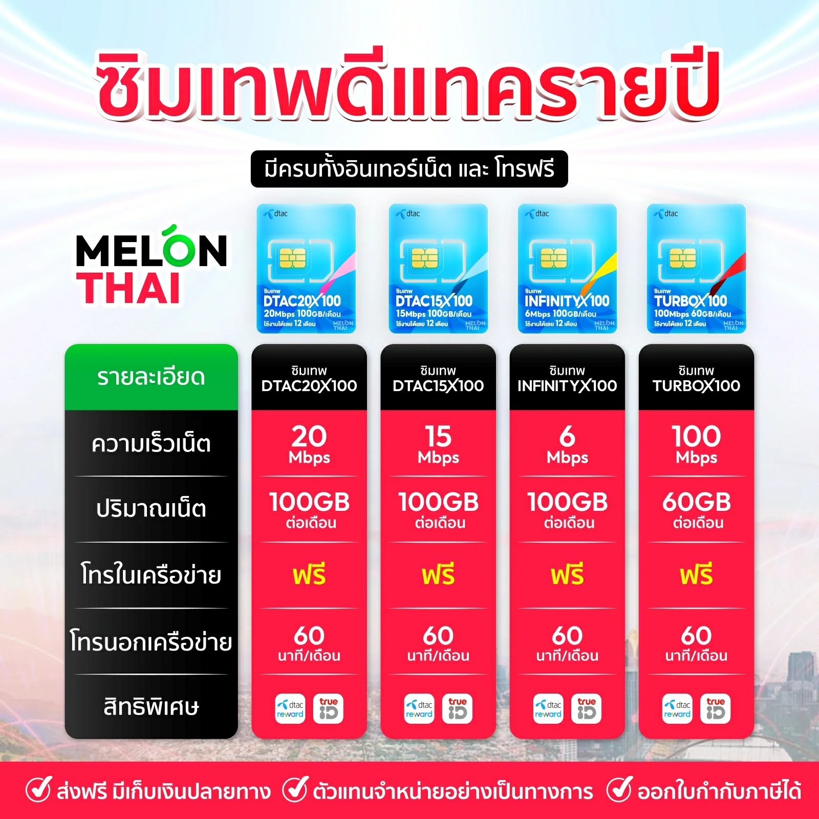 ซิมเทพ DTAC