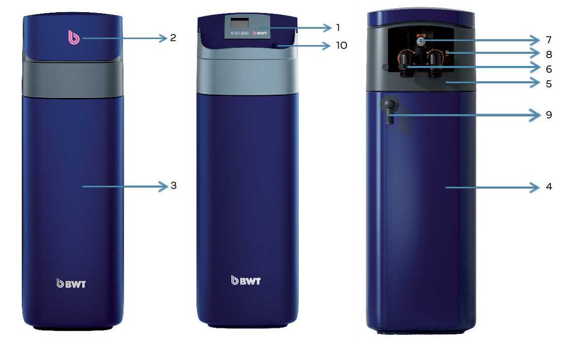 BWT Zestaw AQA Ultra - zmiękczacz Perlamat 25 BIO + Multiblock