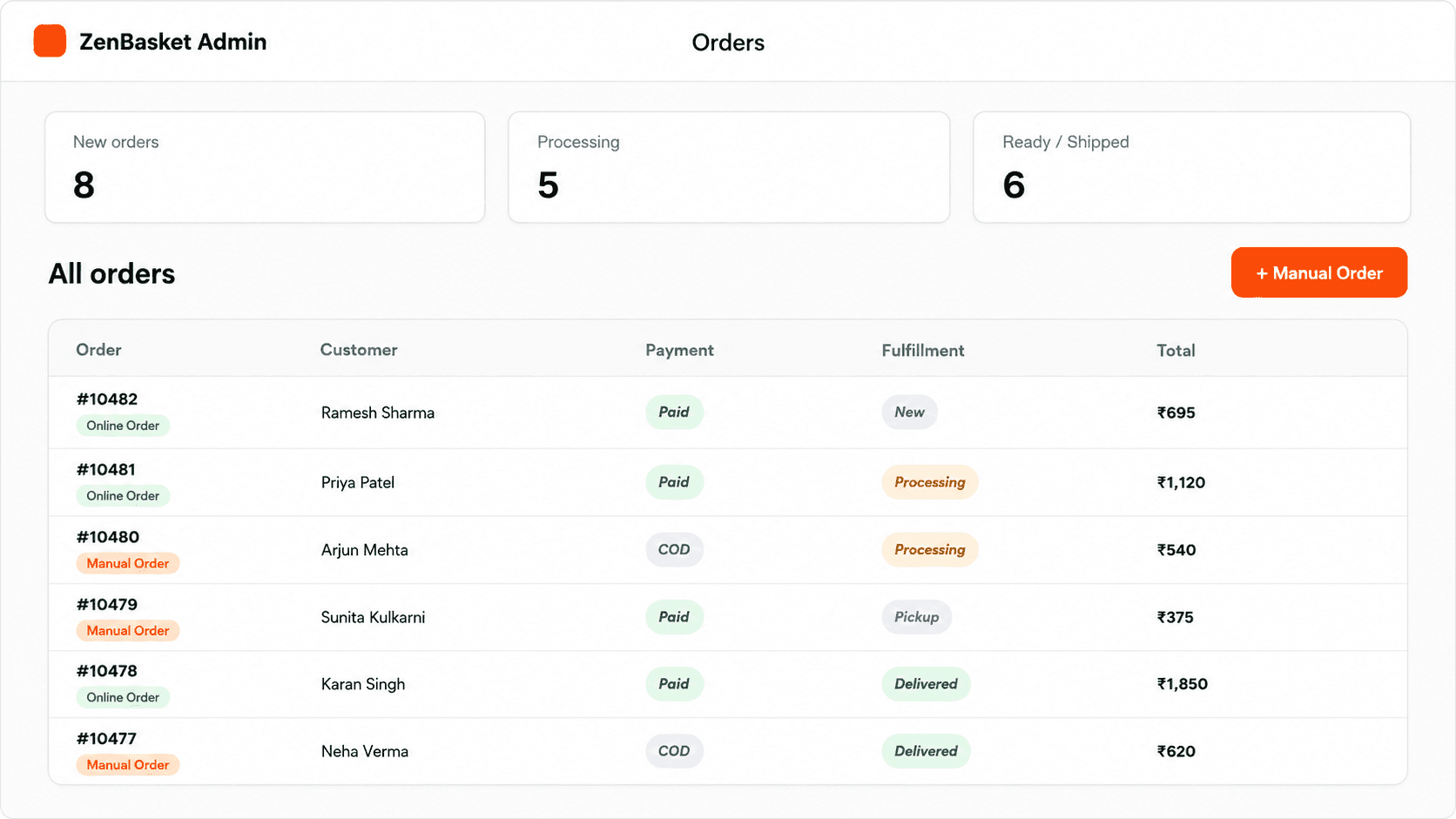 ZenBasket Admin orders page showing online and manual orders together in one order list 