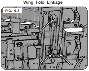 wing fold linkage