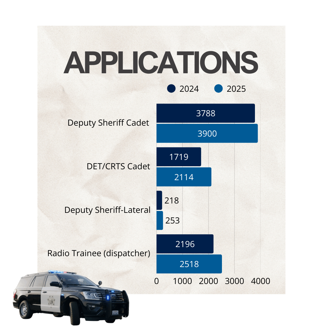 Two male deputies wearing vest with bags taking a photo with an elderly man wearing a purple shirt outside of his house.