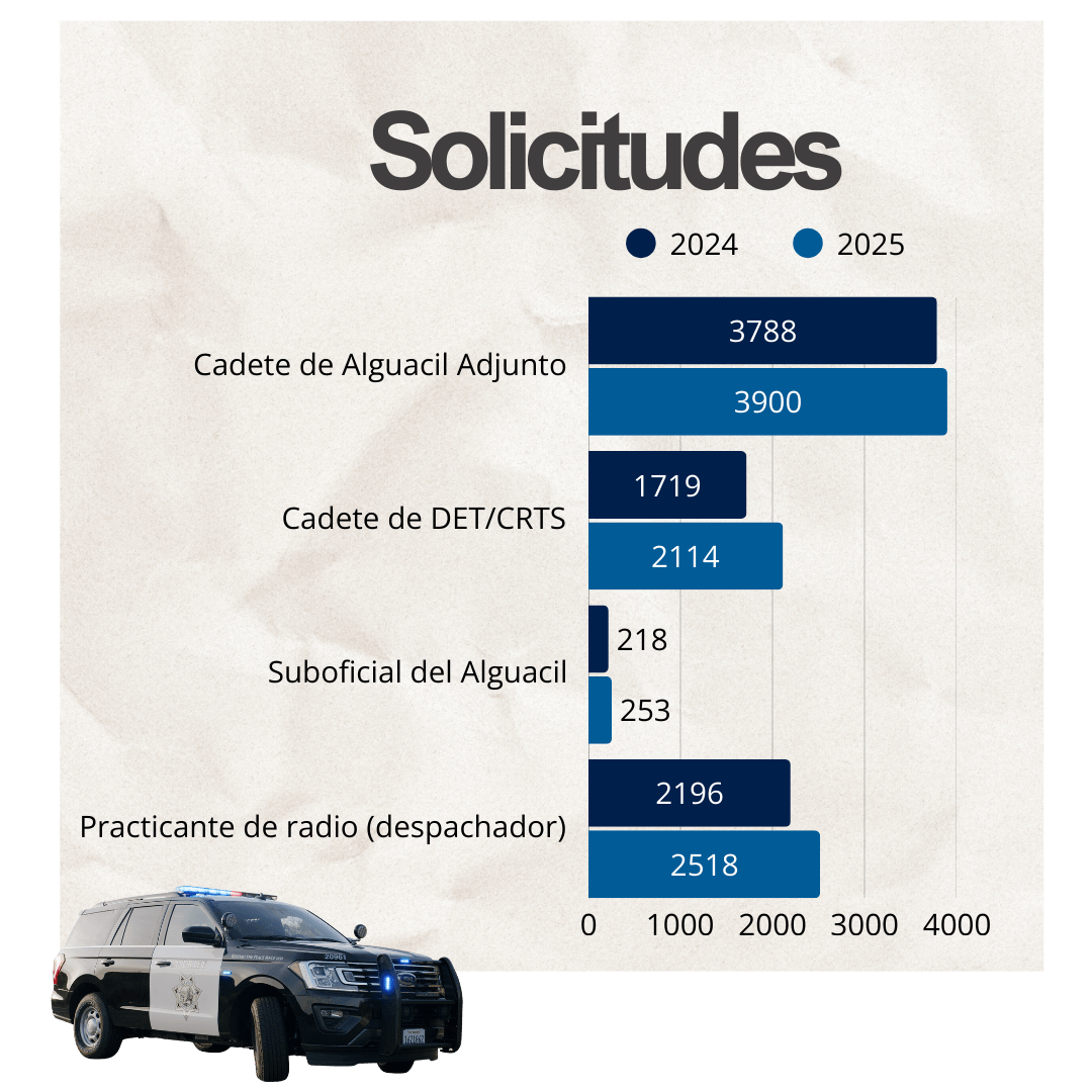 Two male deputies wearing vest with bags taking a photo with an elderly man wearing a purple shirt outside of his house.