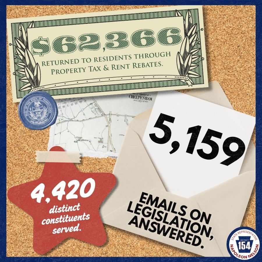 Reflecting on the Year