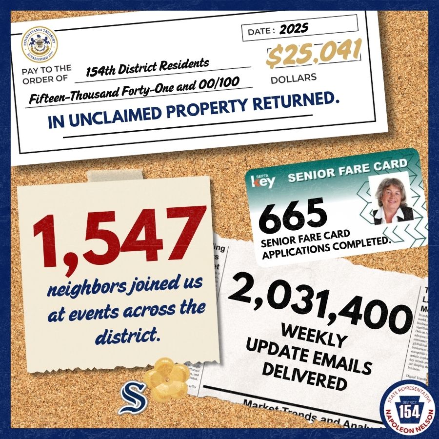 Office Statistics-Year Reflections