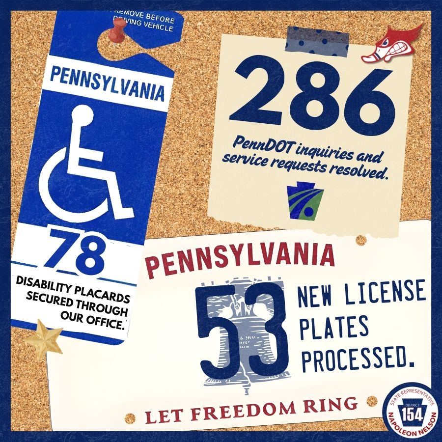 Reflecting on the Year