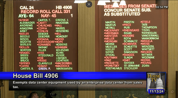 A photo of the voting board on the House floor displaying the vote on House Bill 4906, which exempts data center equipment used by an enterprise data center from sales tax. A photo of the voting board on the House floor displaying the vote on House Bill 4906, which exempts data center equipment used by an enterprise data center from sales tax.