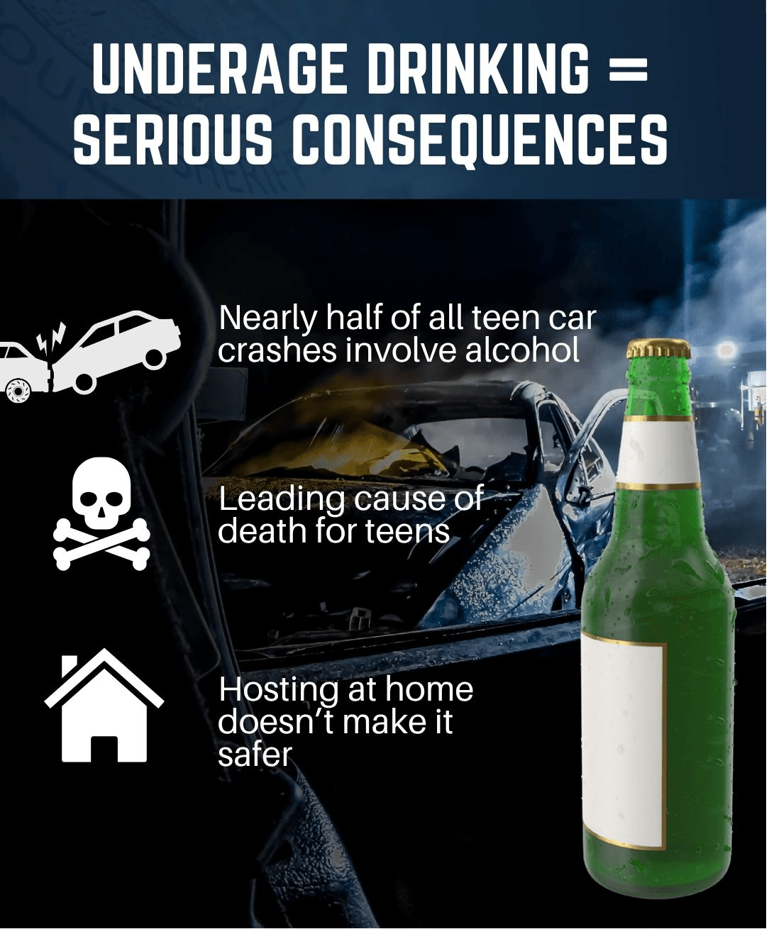 Beer bottle, Car Crash Icon, Skull and crossbone icon and house icon with a blue car crash.