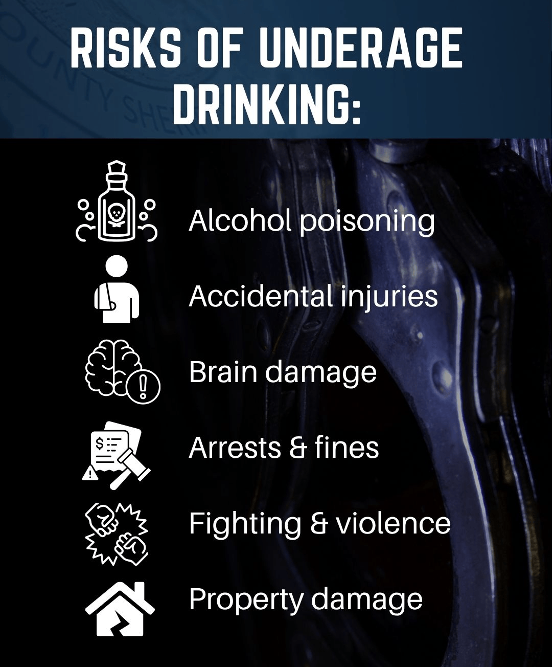 Risks of underage drinking with hand cuffs on the background with white icons, Brain damage, Arrests and fines, fighting and violence and property damage.