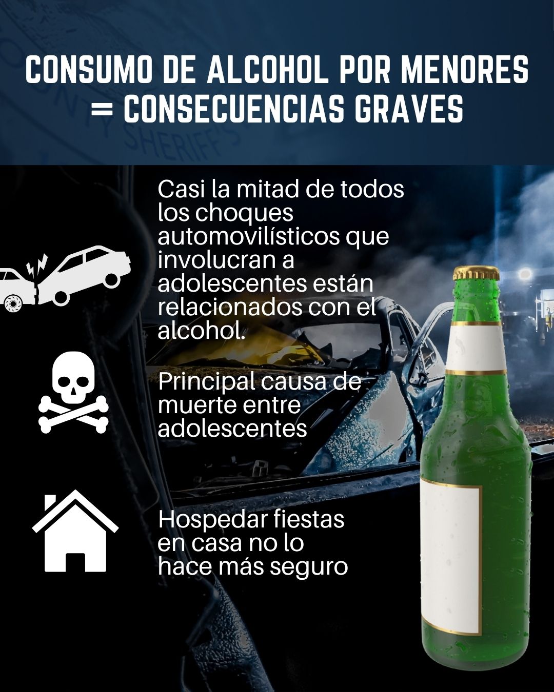 Beer bottle, Car Crash Icon, Skull and crossbone icon and house icon with a blue car crash.