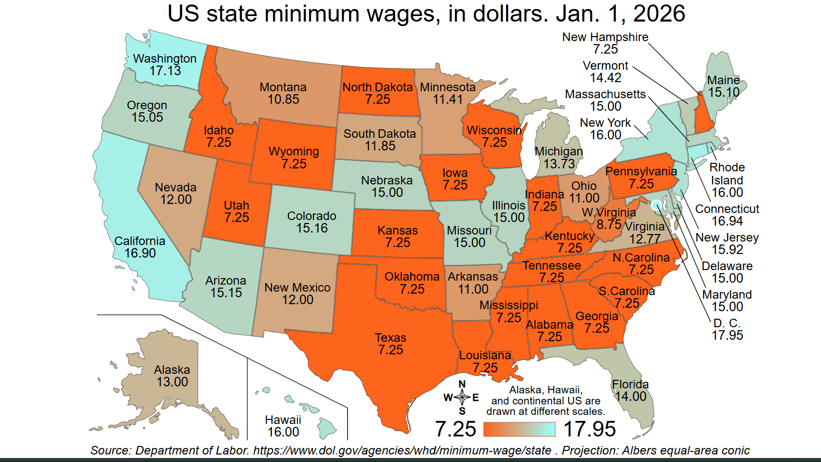 US Department of Labor Minimum wages in US dollars