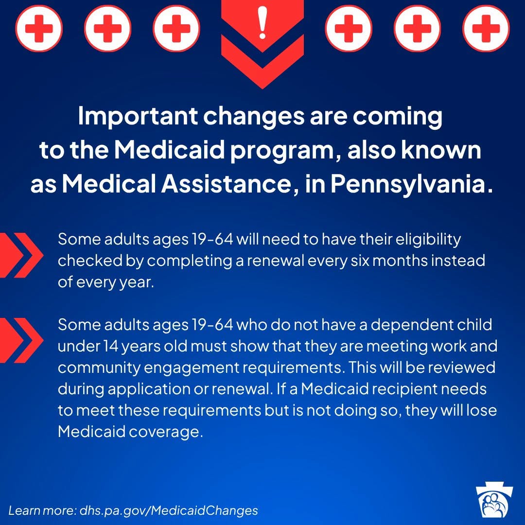 Medicaid Changes