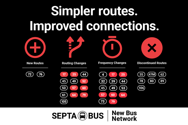 SEPTA’s New Bus Network Begins This Sunday, August 23rd!