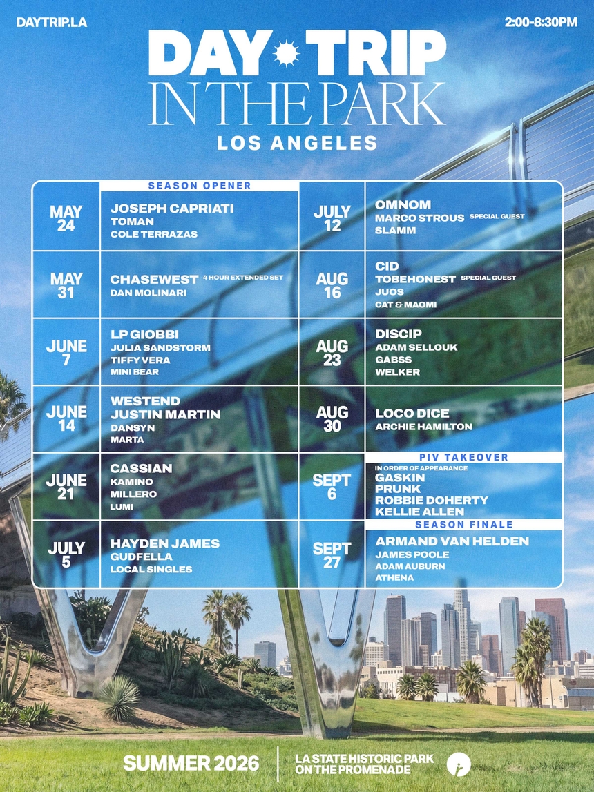 Day Trip in the Park