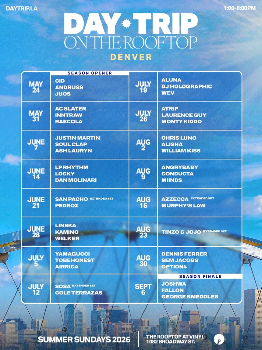 Day Trip in the Park