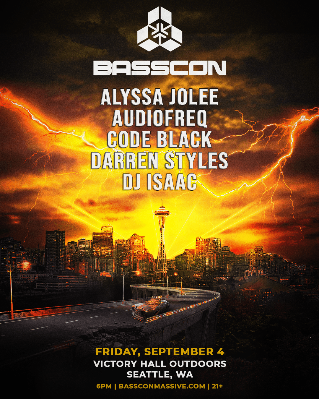 Basscon