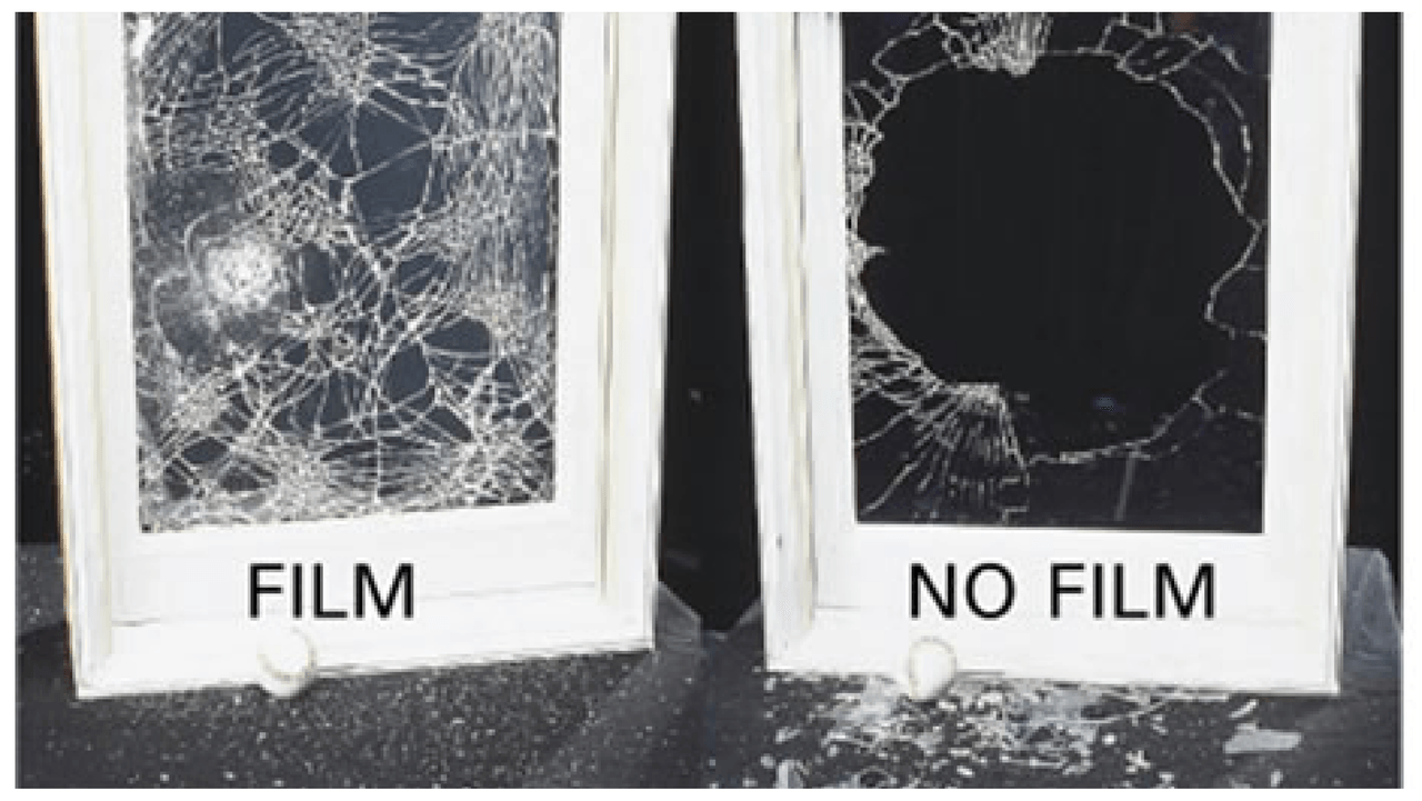 Safety & security films