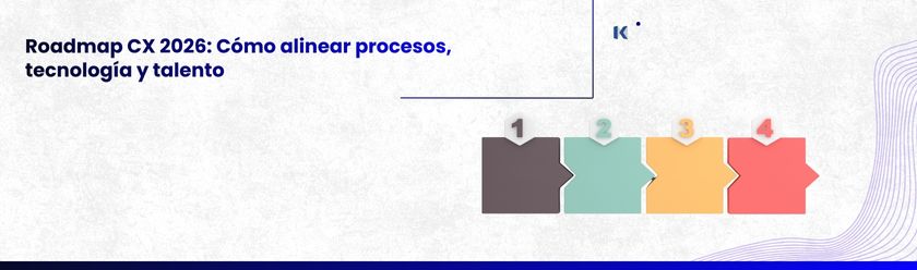 Roadmap CX 2026 Banner