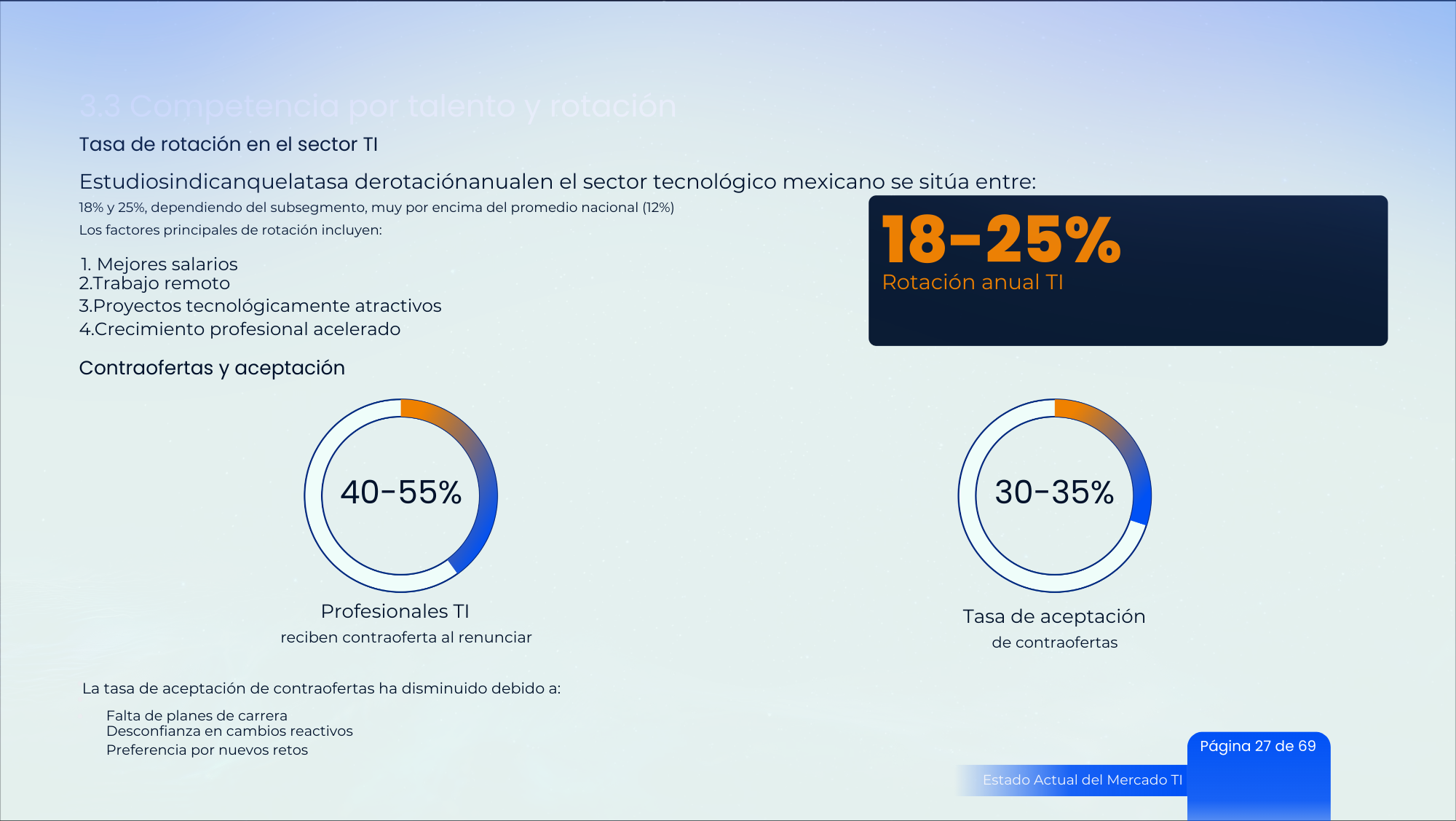 tecnologia reporte mexico