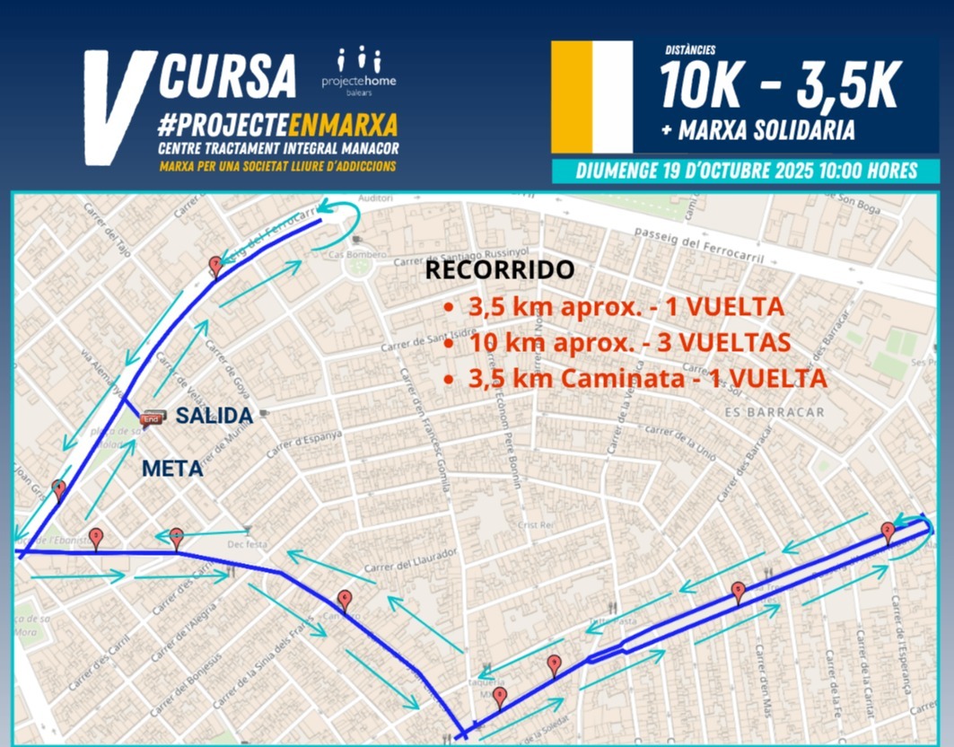 Mapa recorridos