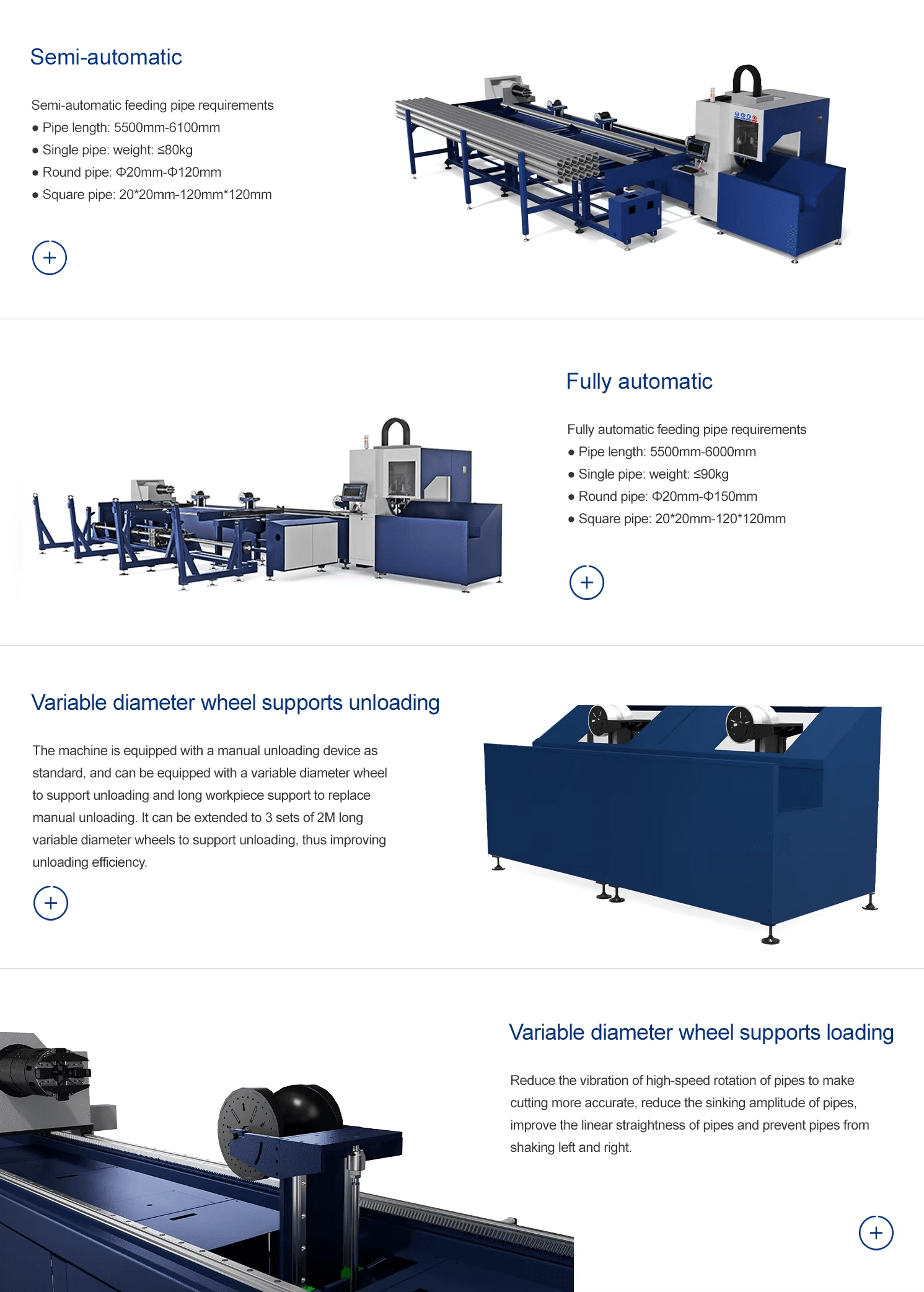 Automatic feeding system for tube laser cutter