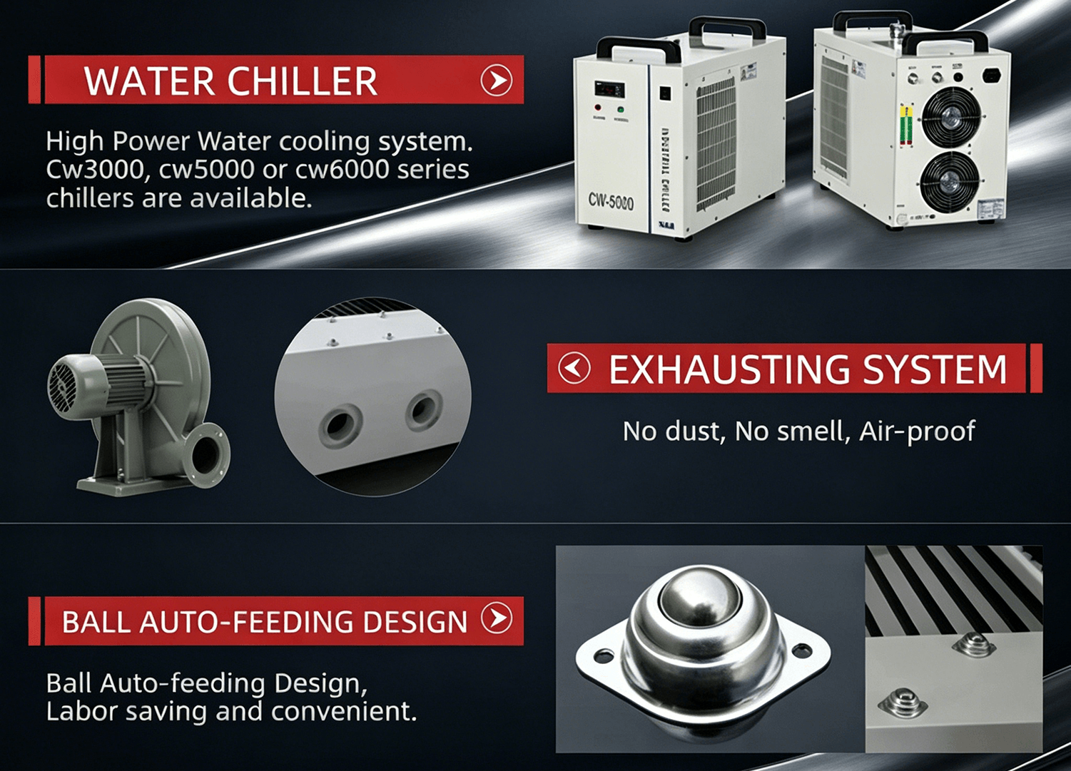 Industrial CO2 Laser Cutting Machine - Machine Detail