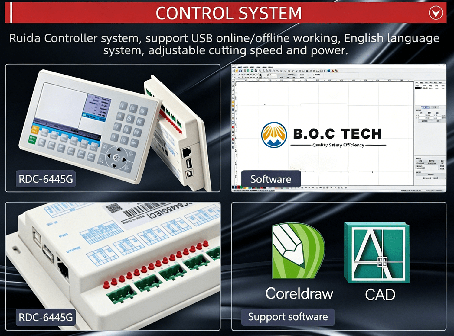 CO2 Laser Engraving and Cutting Applications