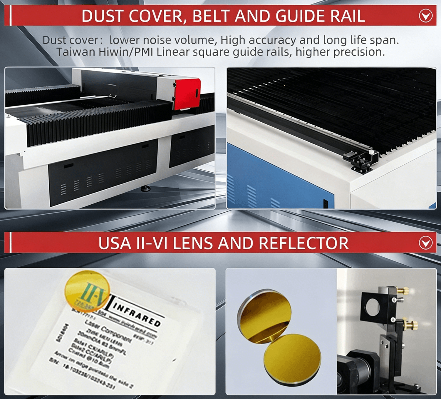 CO2 Laser Cutting Machine Control Panel and Software