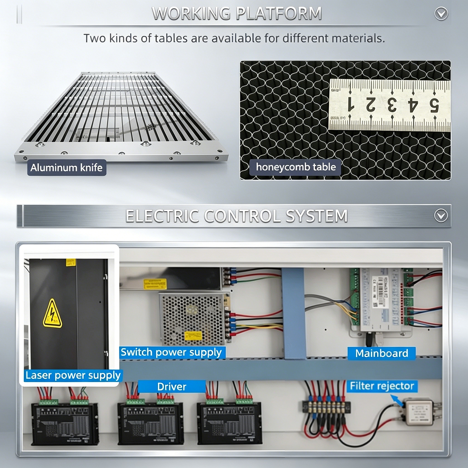 CO2 Laser Tube and Optical System