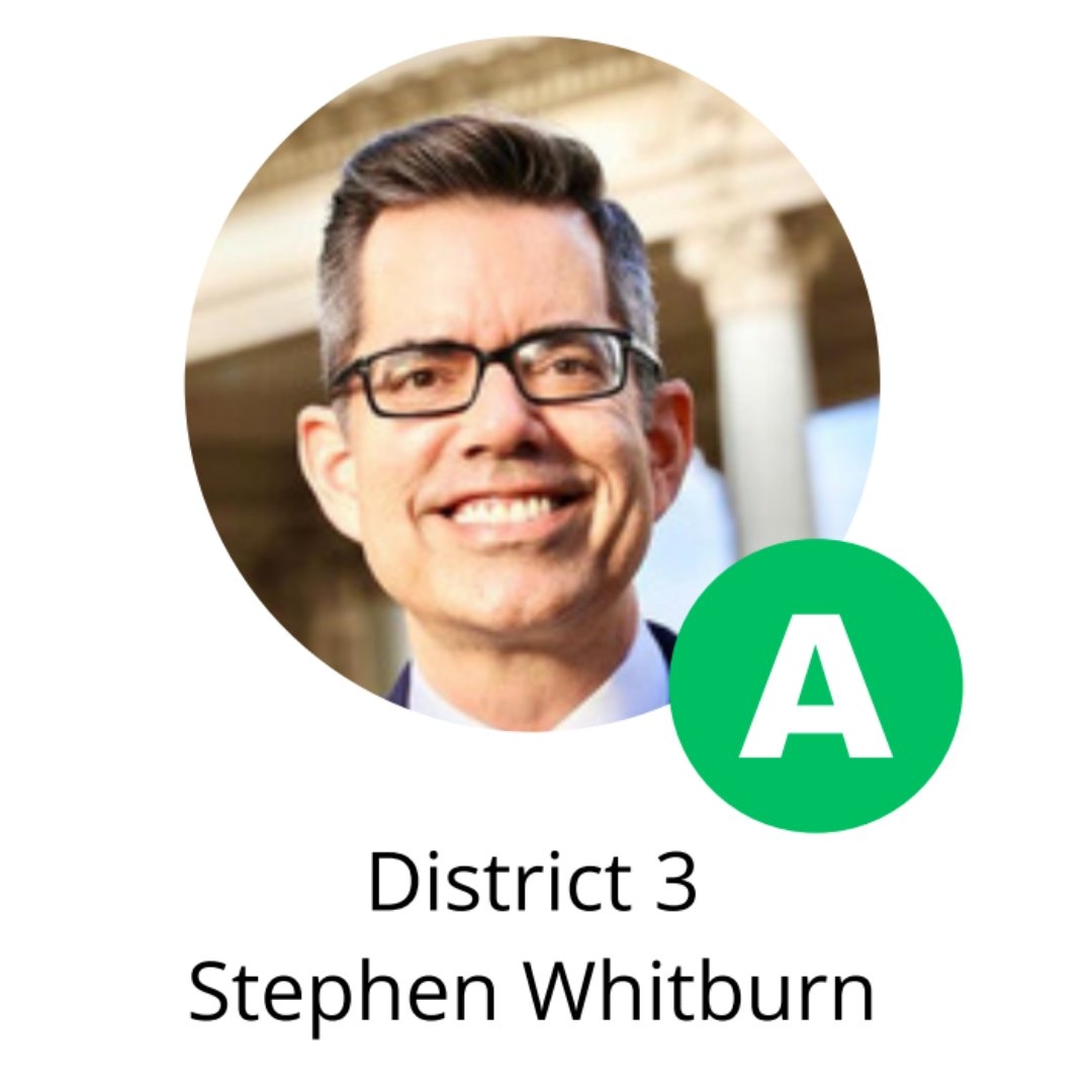 "A" Grade for Councilmember Stephen Whitburn