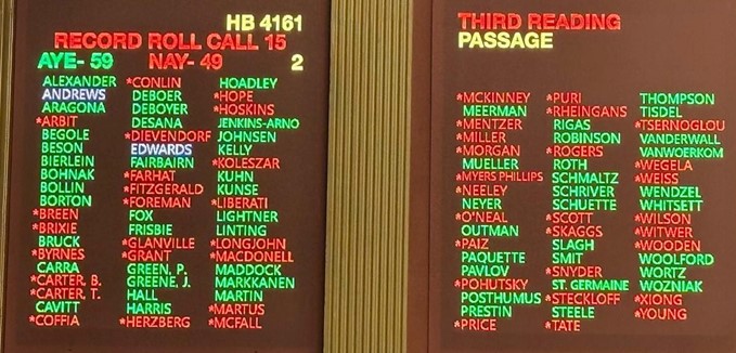 The House voting board following the vote on House Bill 4161 in which 59 members voted aye and 49 members voted nay. The House voting board following the vote on House Bill 4161 in which 59 members voted aye and 49 members voted nay.