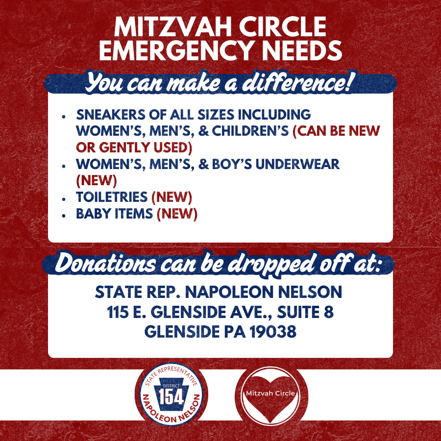 Mitzvah Circle Donations