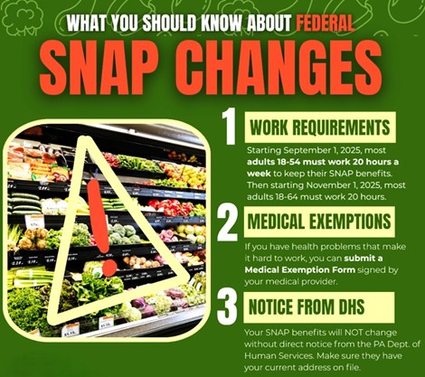 A graphic that says "SNAP Changes"