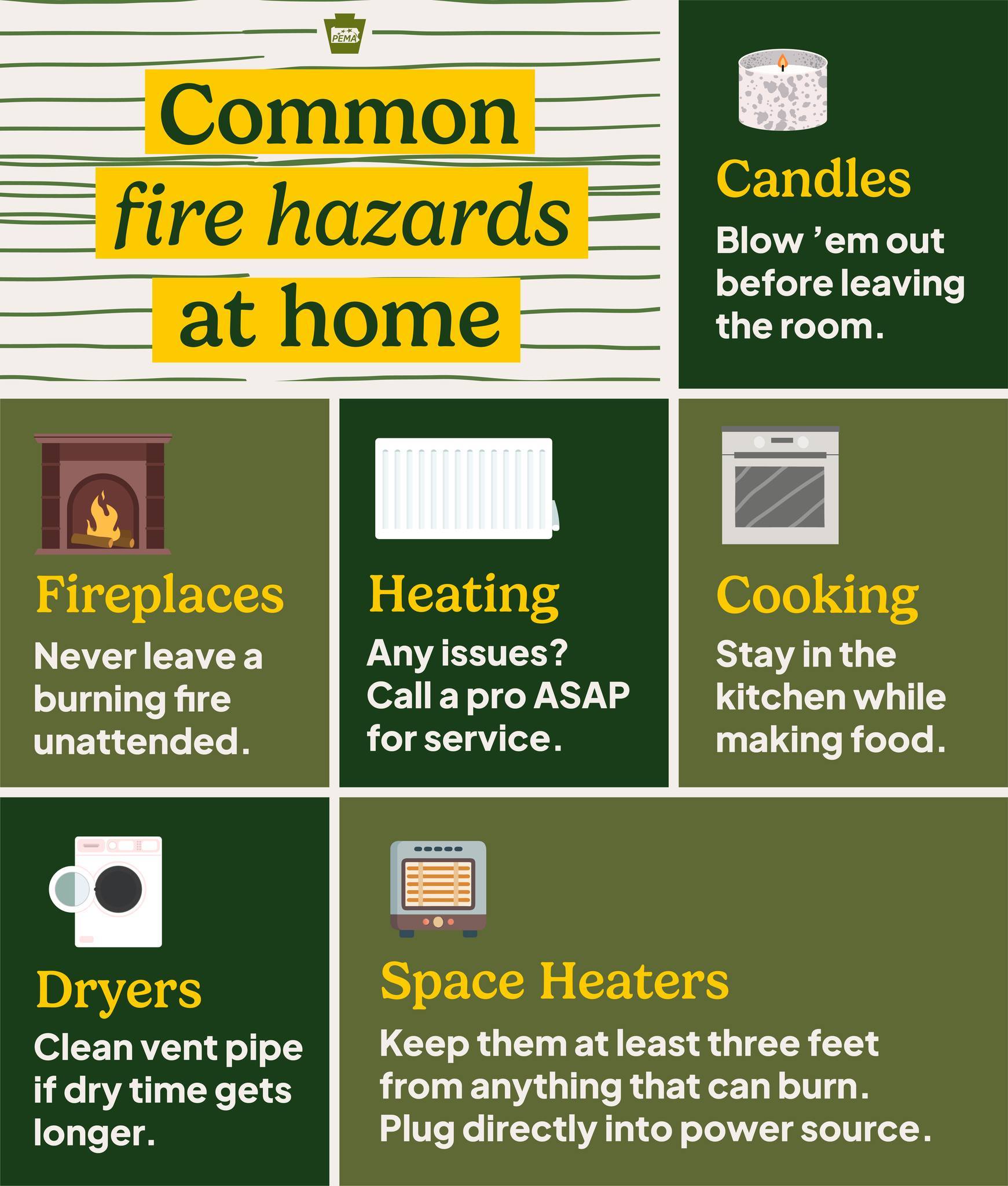 Fire Safety Week
