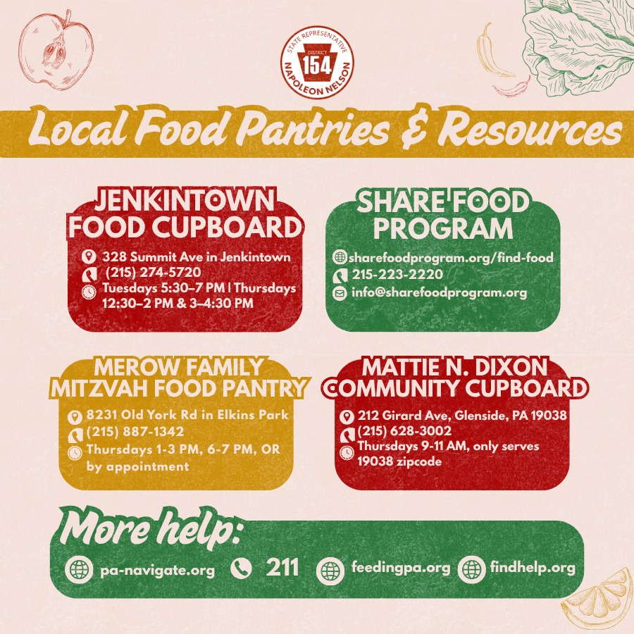 Local Food Pantries