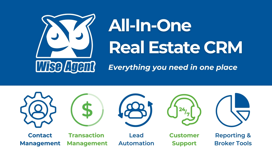 A Wise Agent banner with emphasis on Wise Agent CRM's features like contact management, lead automation, customer support, reporting & broker tools and transaction management.