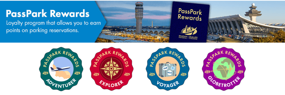 PassPark Rewards promotional image featuring Washington Dulles International Airport and Reagan National Airport. Includes logos for four reward levels: Adventurer, Explorer, Voyager, and Globetrotter.