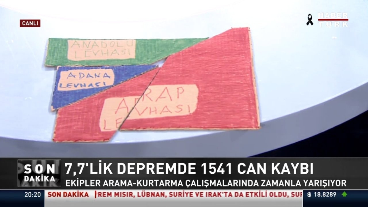 6 Şubat depremini takip eden ilk günlerde Habertürk canlı yayınından alınan bir ekran görüntüsünde depremde levhaların nasıl kırıldığı kesilip boyanmış karton parçalarıyla anlatılıyor.