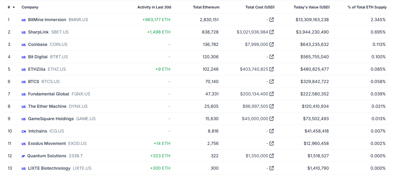 Kripto Para Durumu 2025/38 - Grafik 1 - BTC/USDT (4 Saatlik Ölçek)
