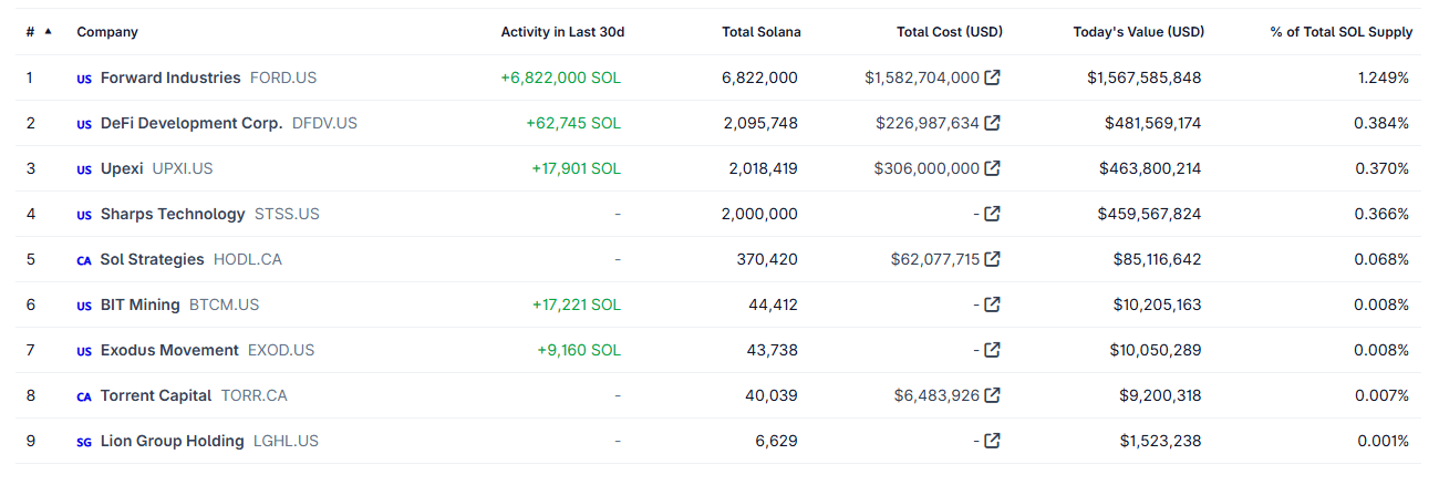 Kripto Para Durumu 2025/38 - Grafik 1 - BTC/USDT (4 Saatlik Ölçek)
