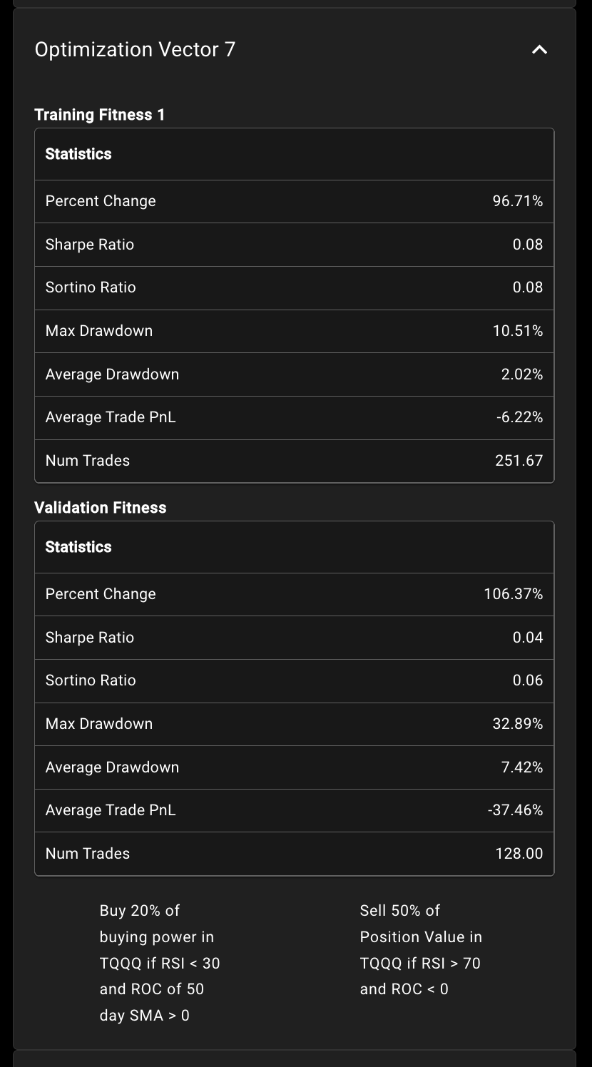 Each "optimization vector" is a portfolio generated during the optimization