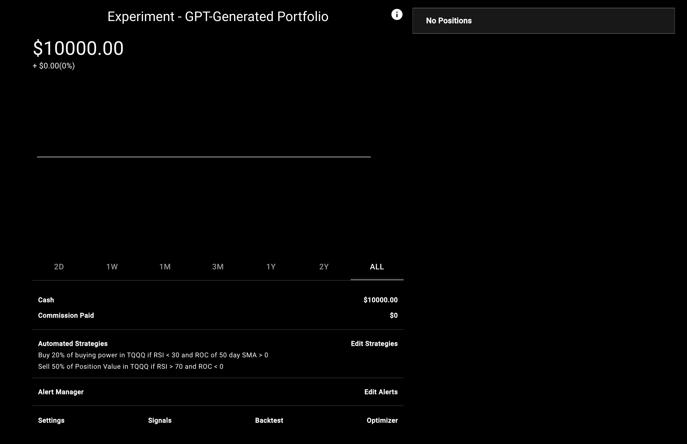 GPT-Generated Portfolio