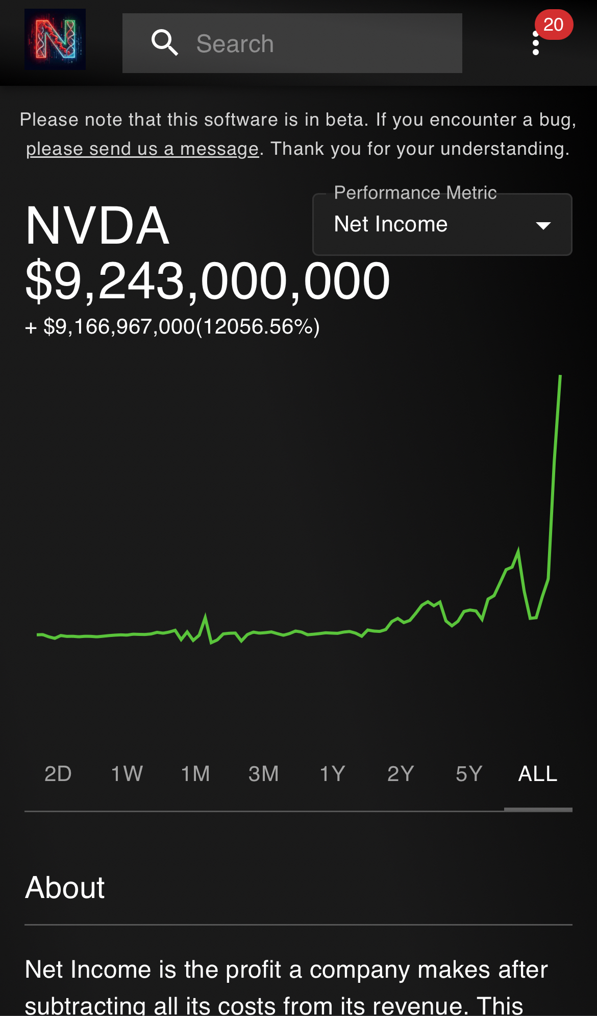 NVIDIA's Income Change!